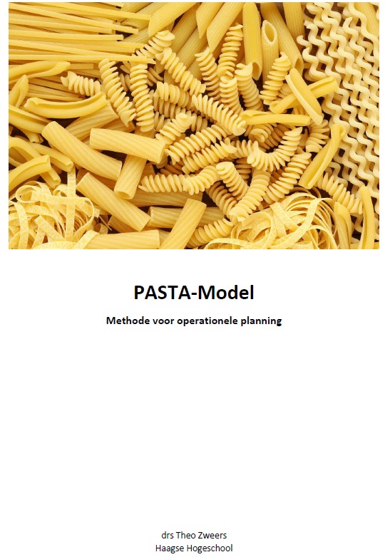 Pasta model dat gebruikt kan worden met operationele planning